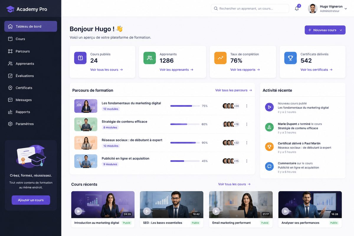 Tableau de bord d'une plateforme LMS avec cours publiés, apprenants et certificats délivrés